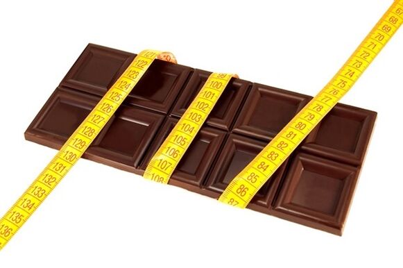 Chocolate mono diet