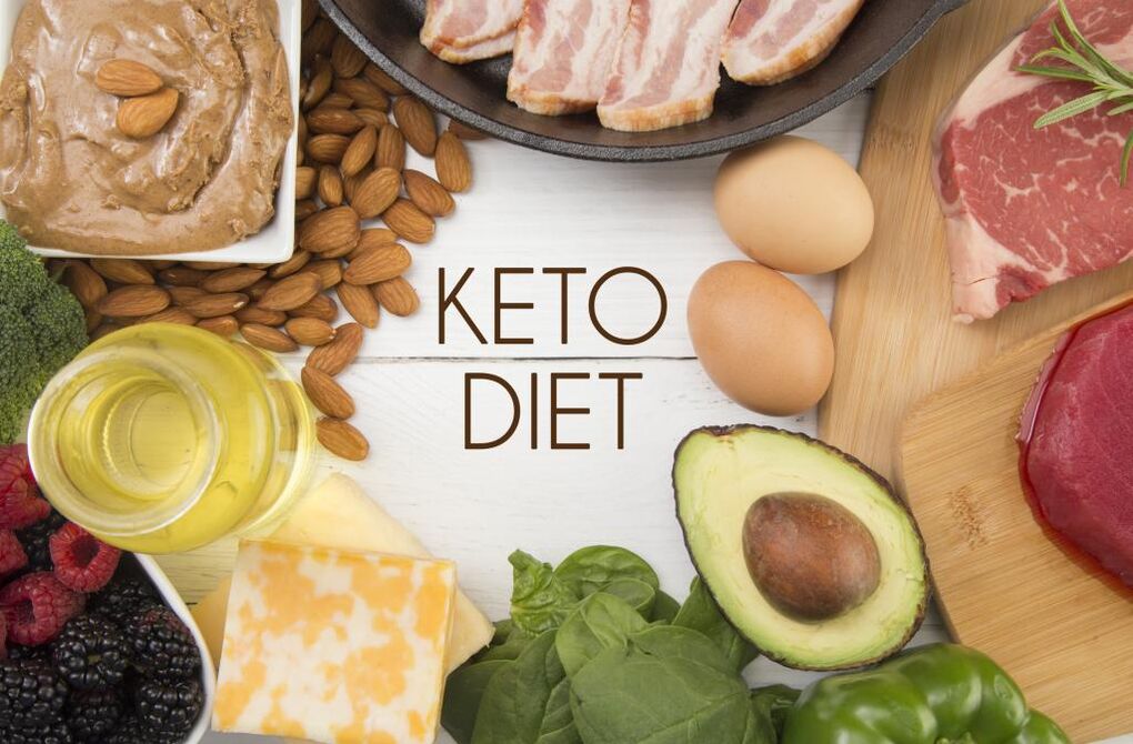 Keto Diet Weight Loss Products