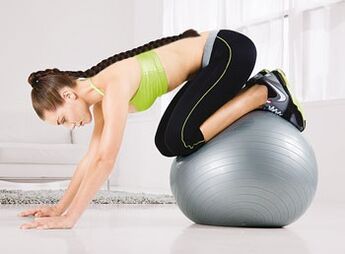 Fitball exercises for weight loss