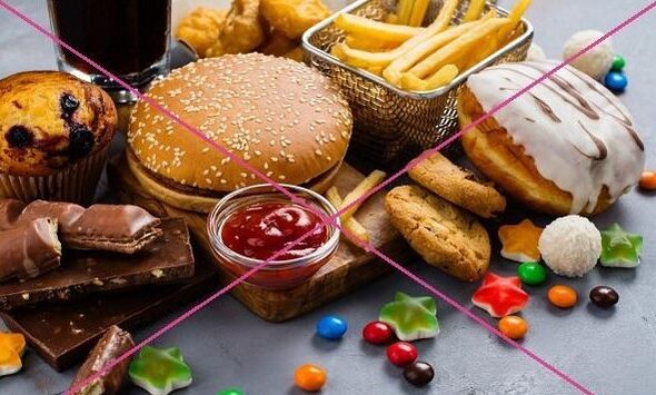 This is prohibited from keto diet